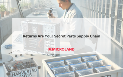Returns Are Your Secret Parts Supply Chain